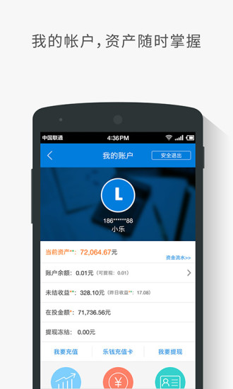 樂錢