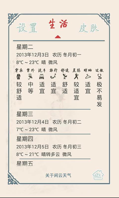 閑云天氣