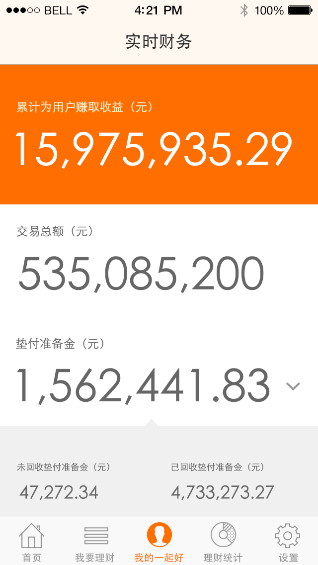 一起好理財(cái)