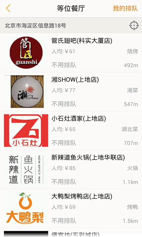 窩窩團