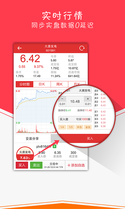 好投顧股票