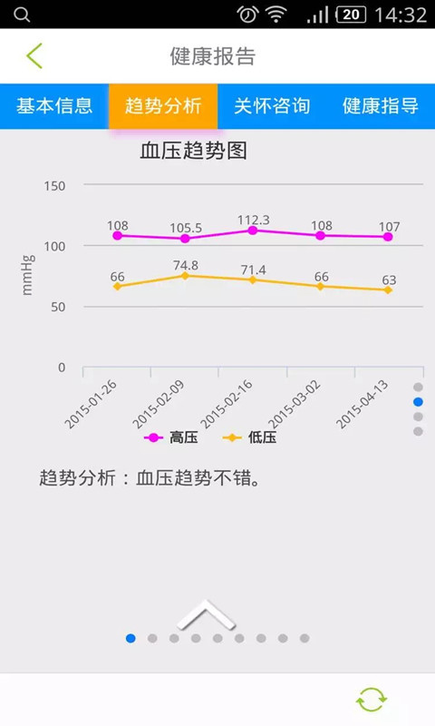 開云健康