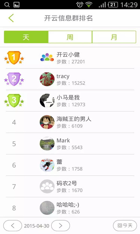 開云健康