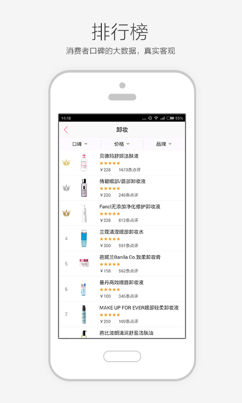 美妝心得