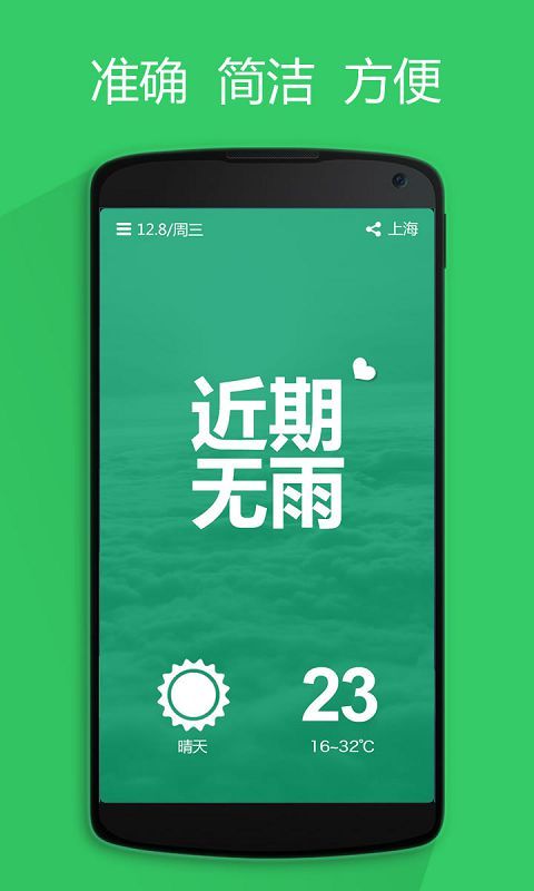 懶人天氣