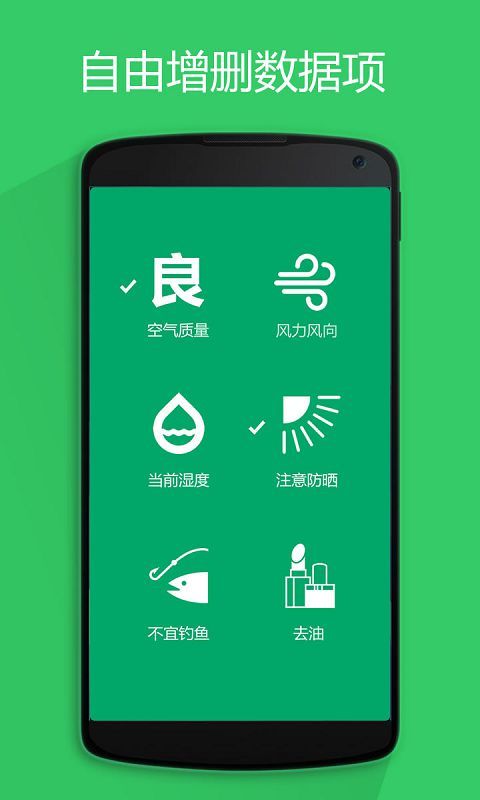 懶人天氣