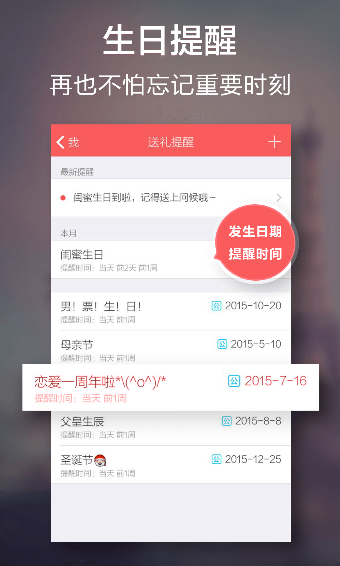 禮物說