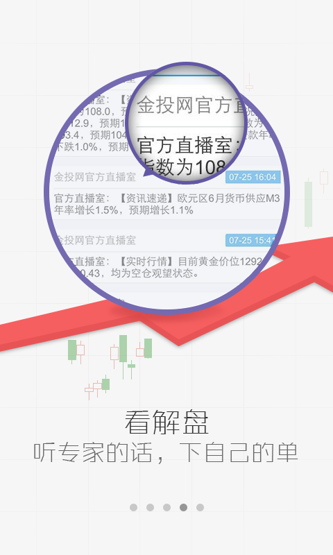 集金號黃金價格