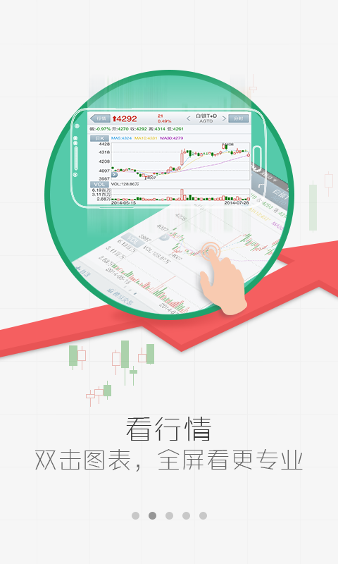 集金號黃金價格