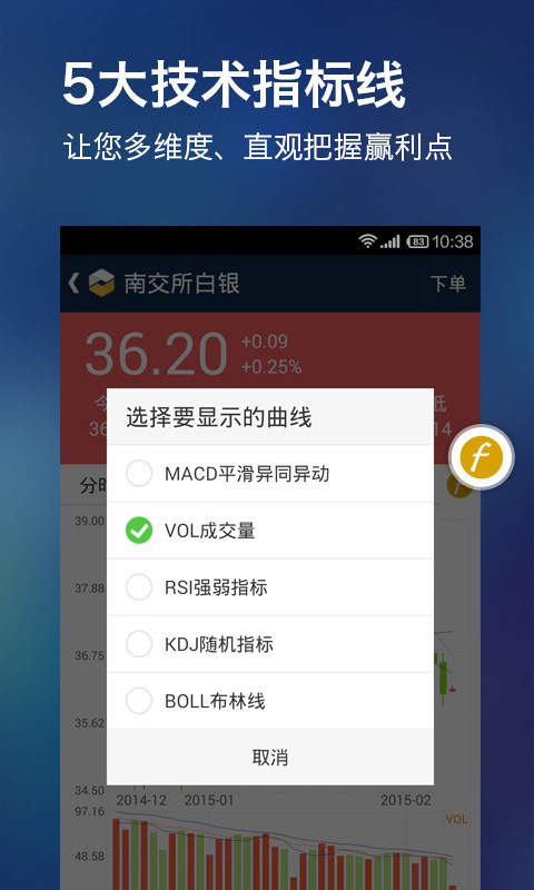 網易貴金屬