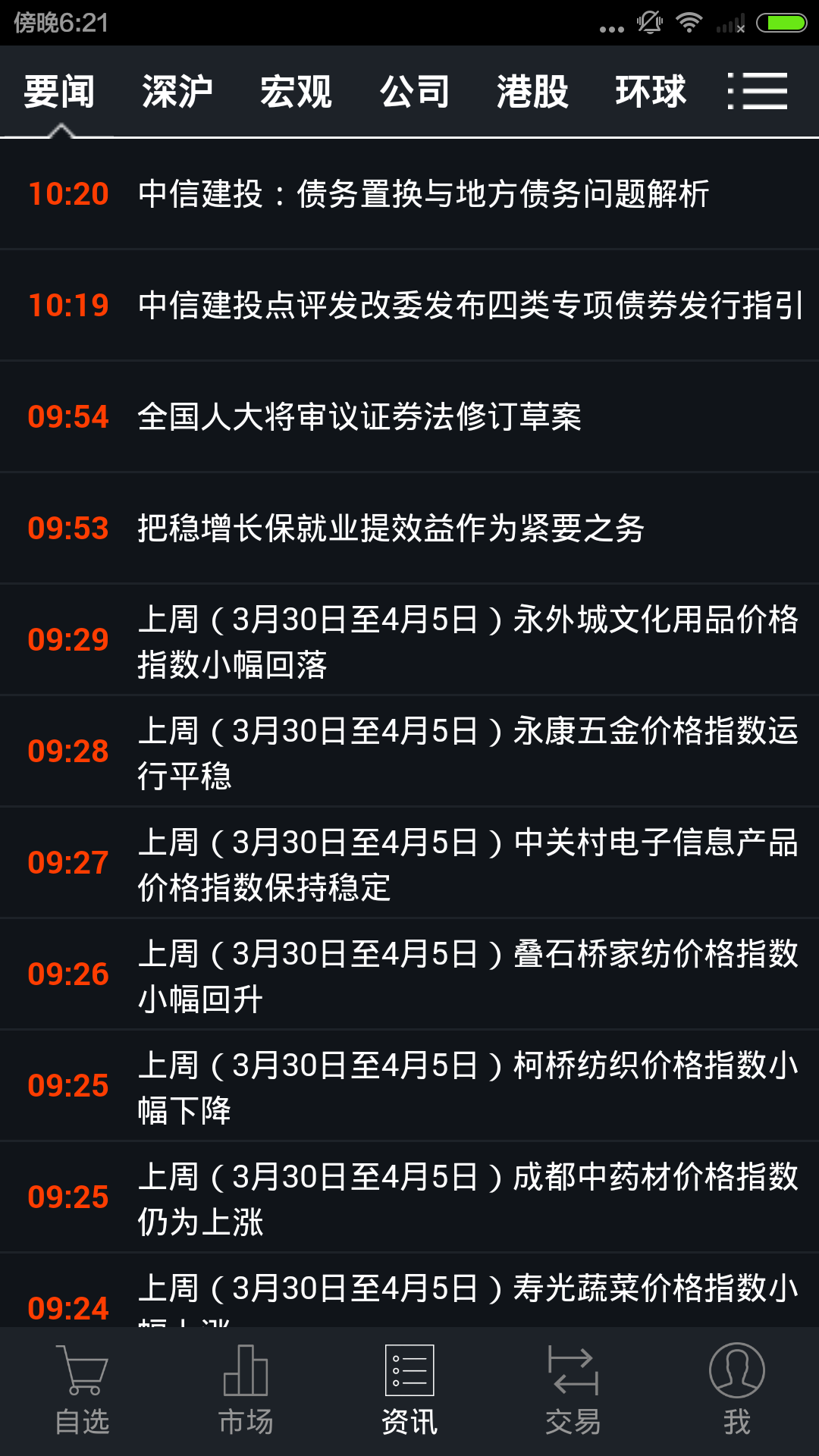 通達信