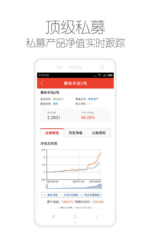 格上理財