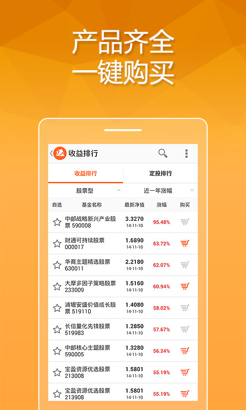 眾祿基金