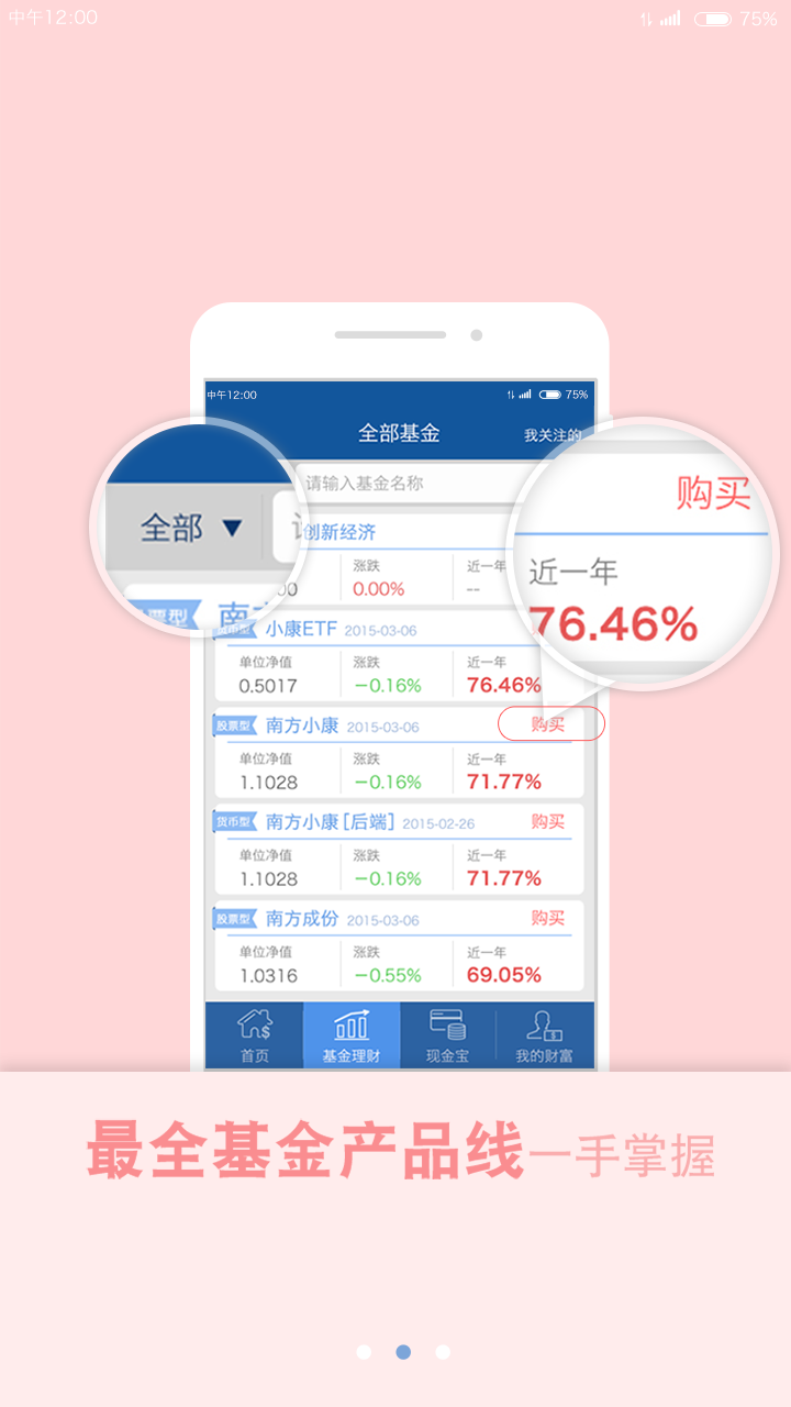 南方基金