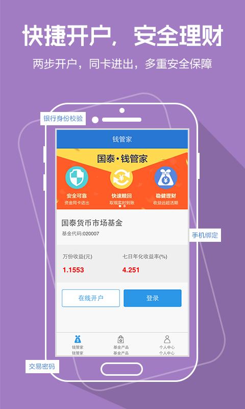 國泰基金