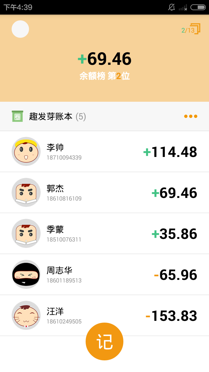 圈子賬本