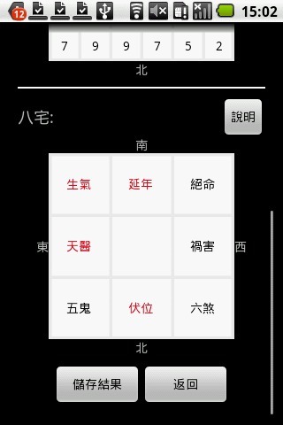 風(fēng)水羅盤