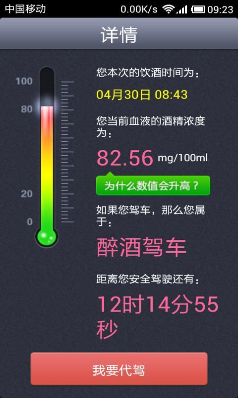 酒精測試儀