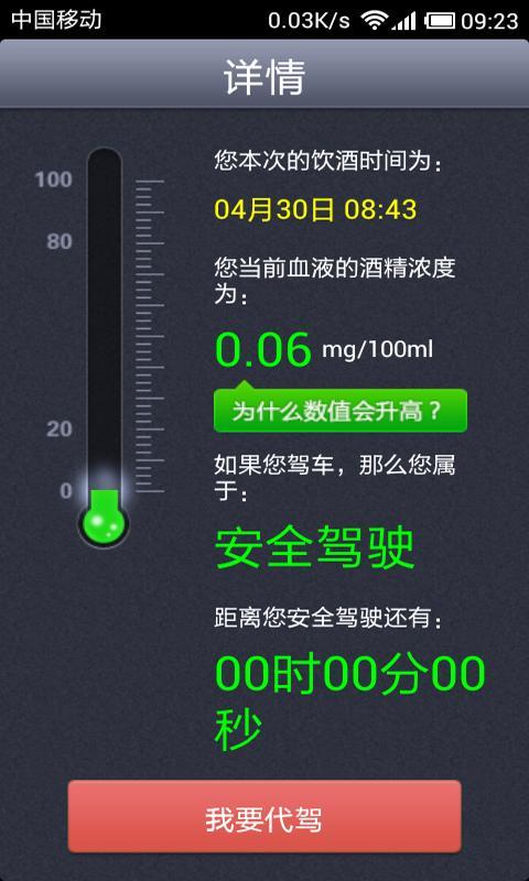 酒精測試儀