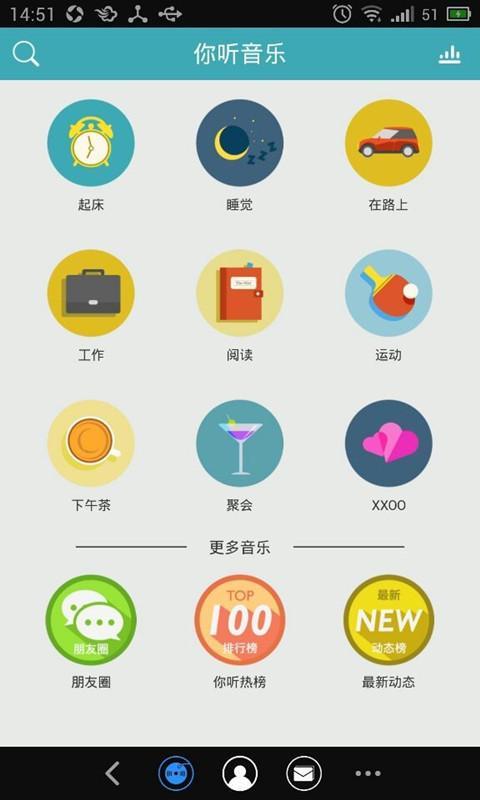 你聽音樂