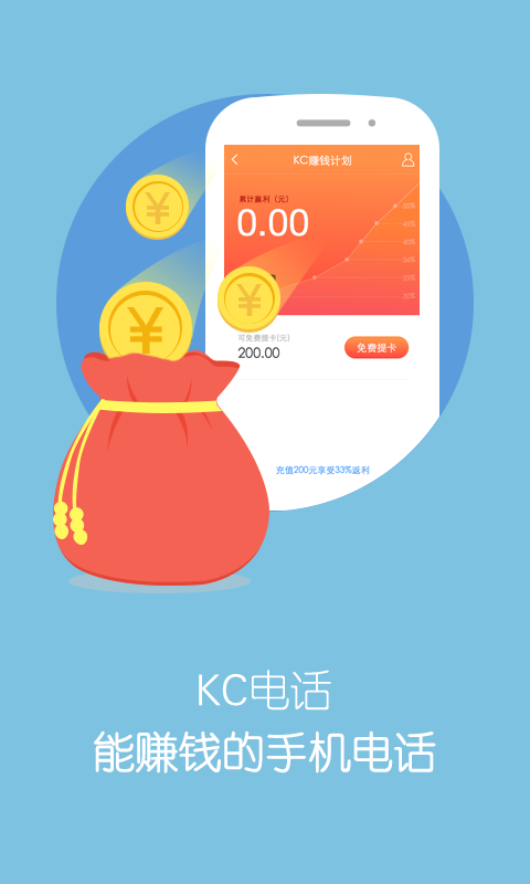 KC省錢電話