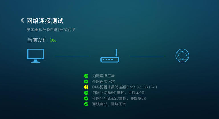 WiFi信號神器TV版