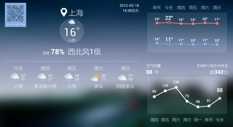 天气通TV版