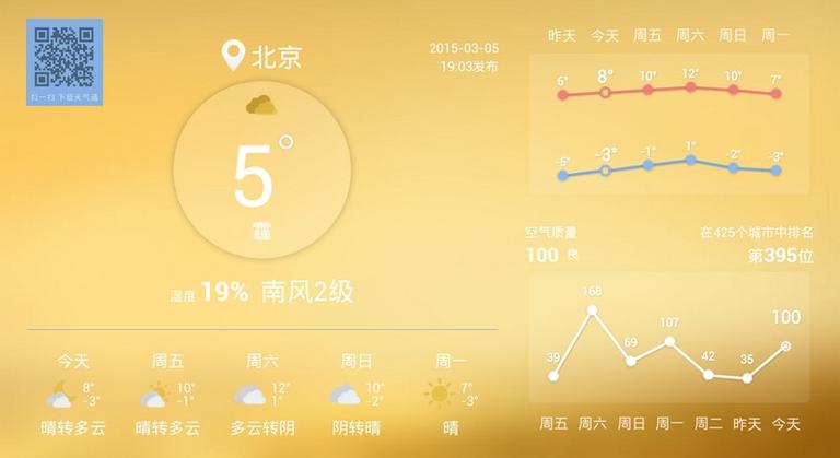 天气通TV版