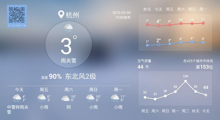天气通TV版