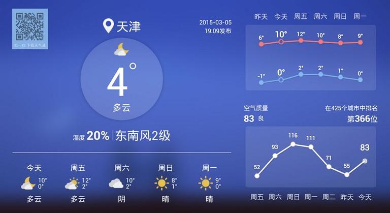 天气通TV版