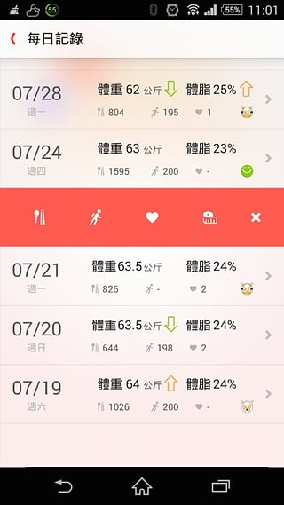腰瘦心機(jī)
