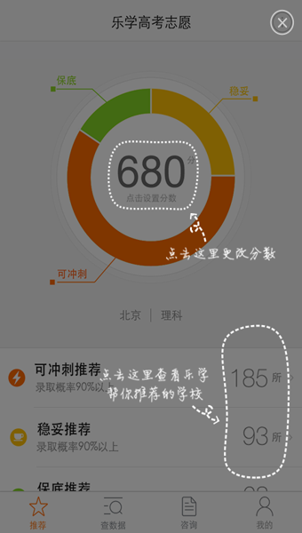 樂學高考志愿