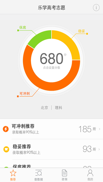 樂學高考志愿