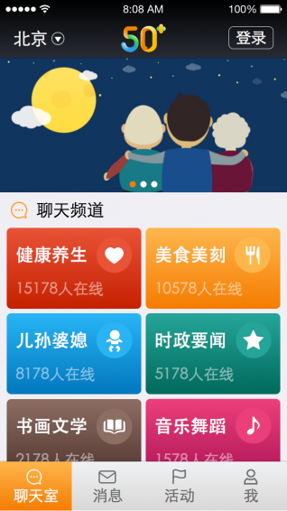 快樂50+