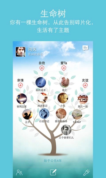 森林印記
