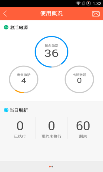 租售寶