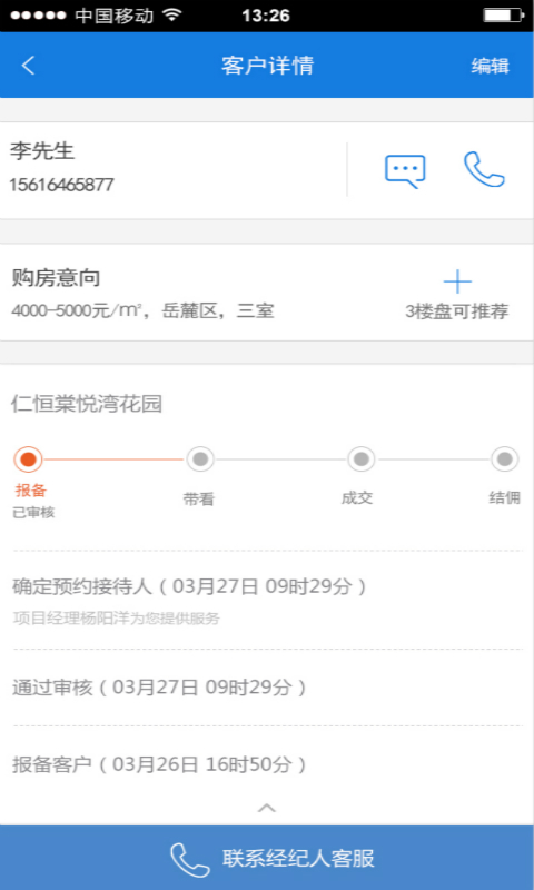 好房購(gòu)