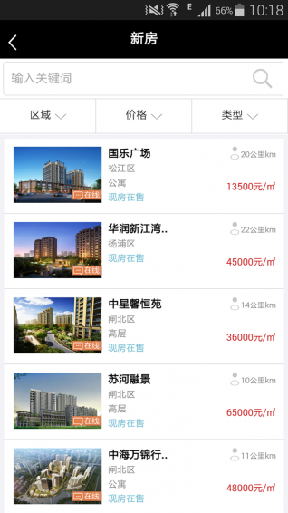 去買房