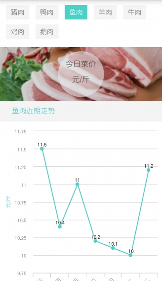 e動(dòng)紅墻