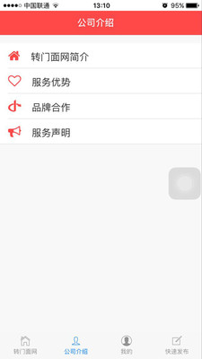 轉(zhuǎn)門面網(wǎng)