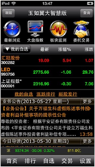 上海證券