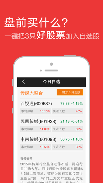 萬得股票