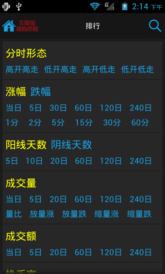 牛股寶模擬炒股票