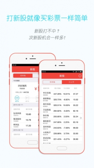 鑫財通手機炒股