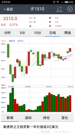 掌控全球