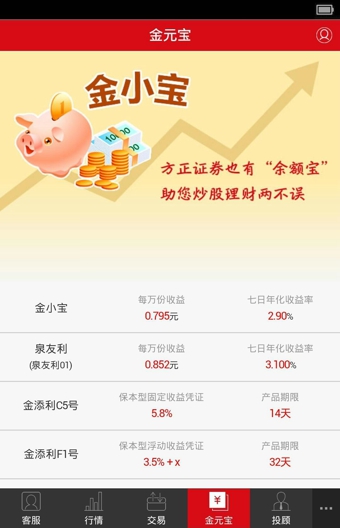 方正證券小方
