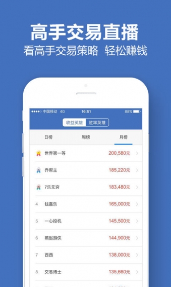 操盤英雄