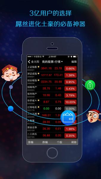 金太陽