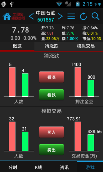 牛股寶模擬炒股票