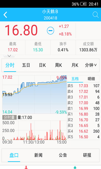 掌中投